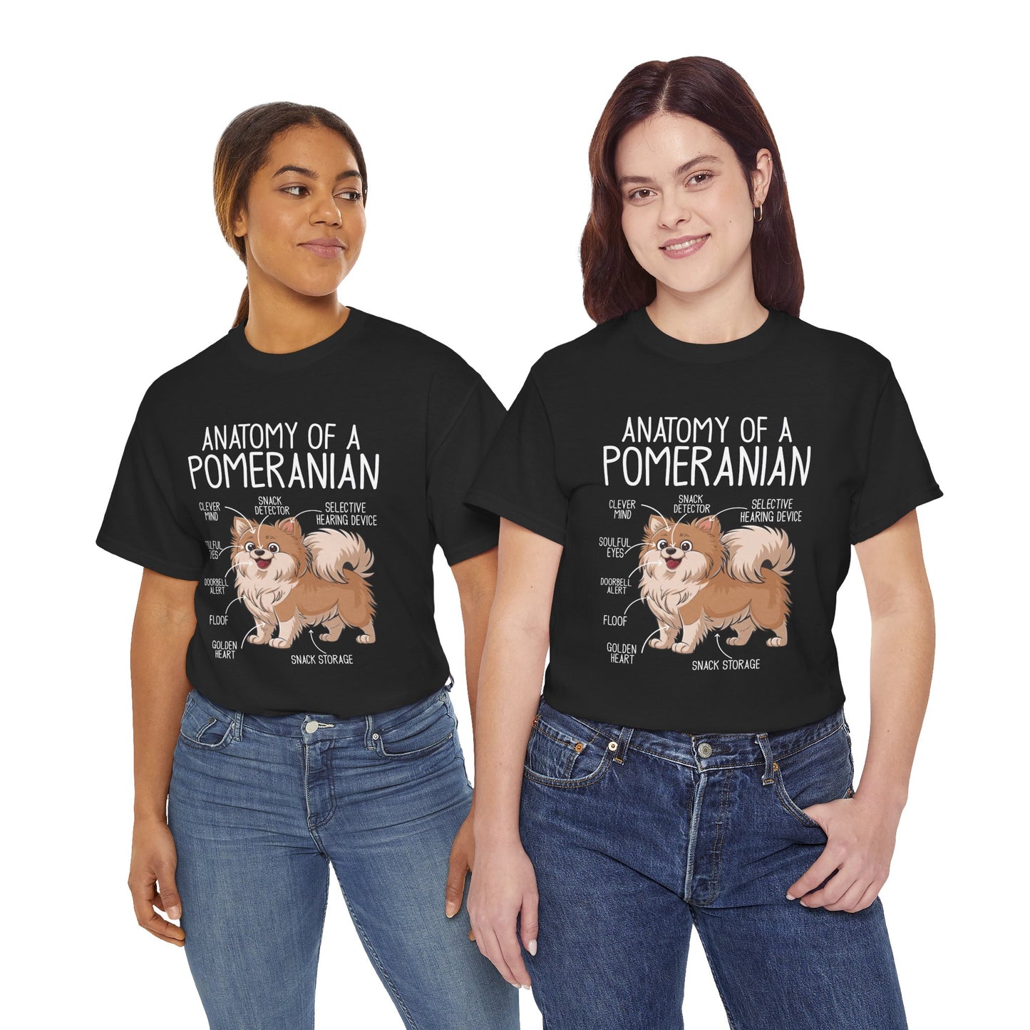 Anatomy of a Pomeranian T-shirt