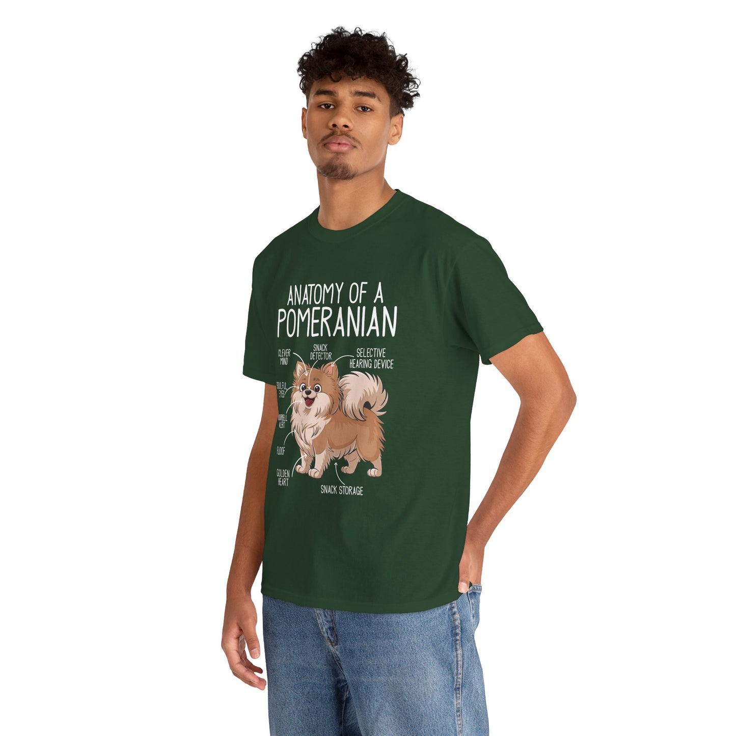 Anatomy of a Pomeranian T-shirt