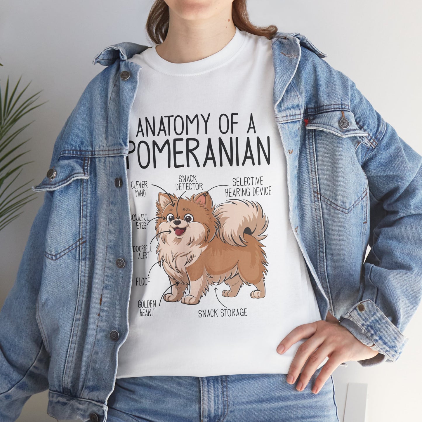Anatomy of a Pomeranian T-shirt