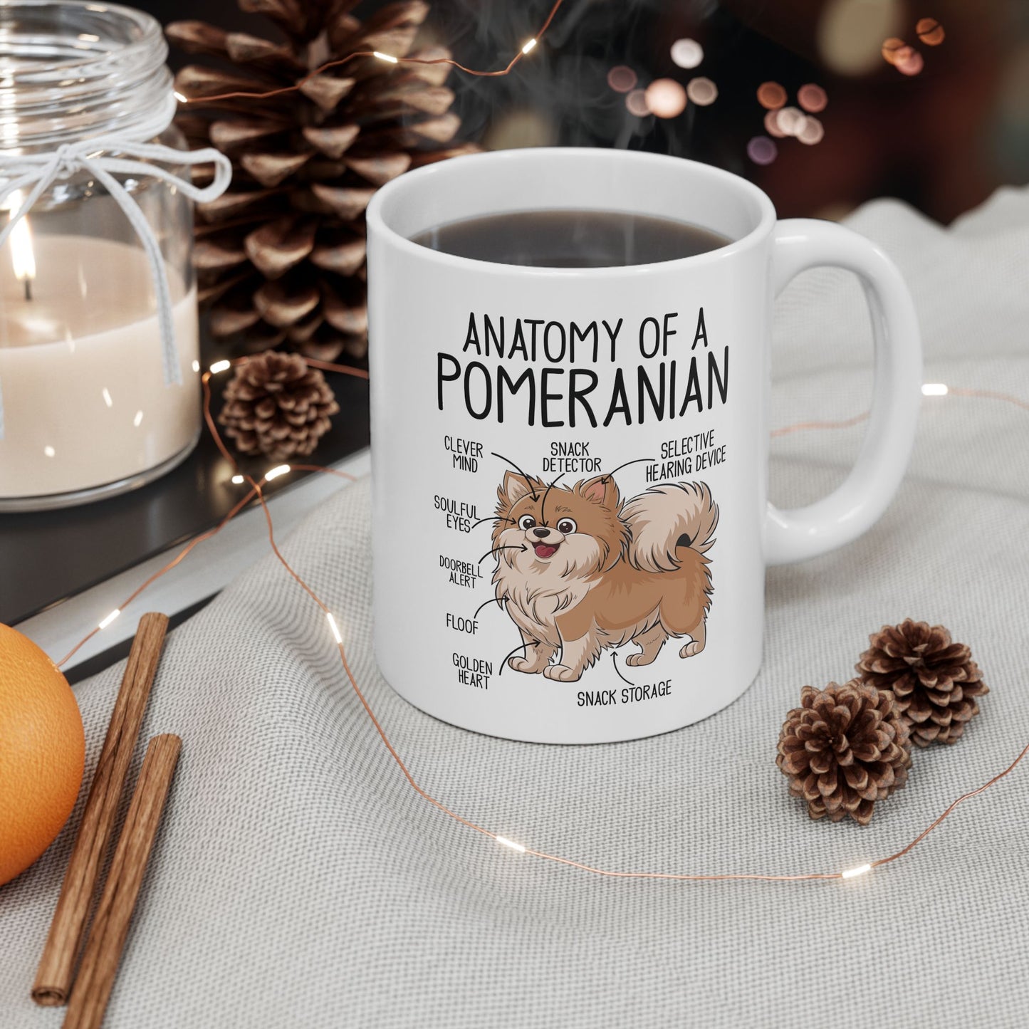 Anatomy of a Pomeranian Mug