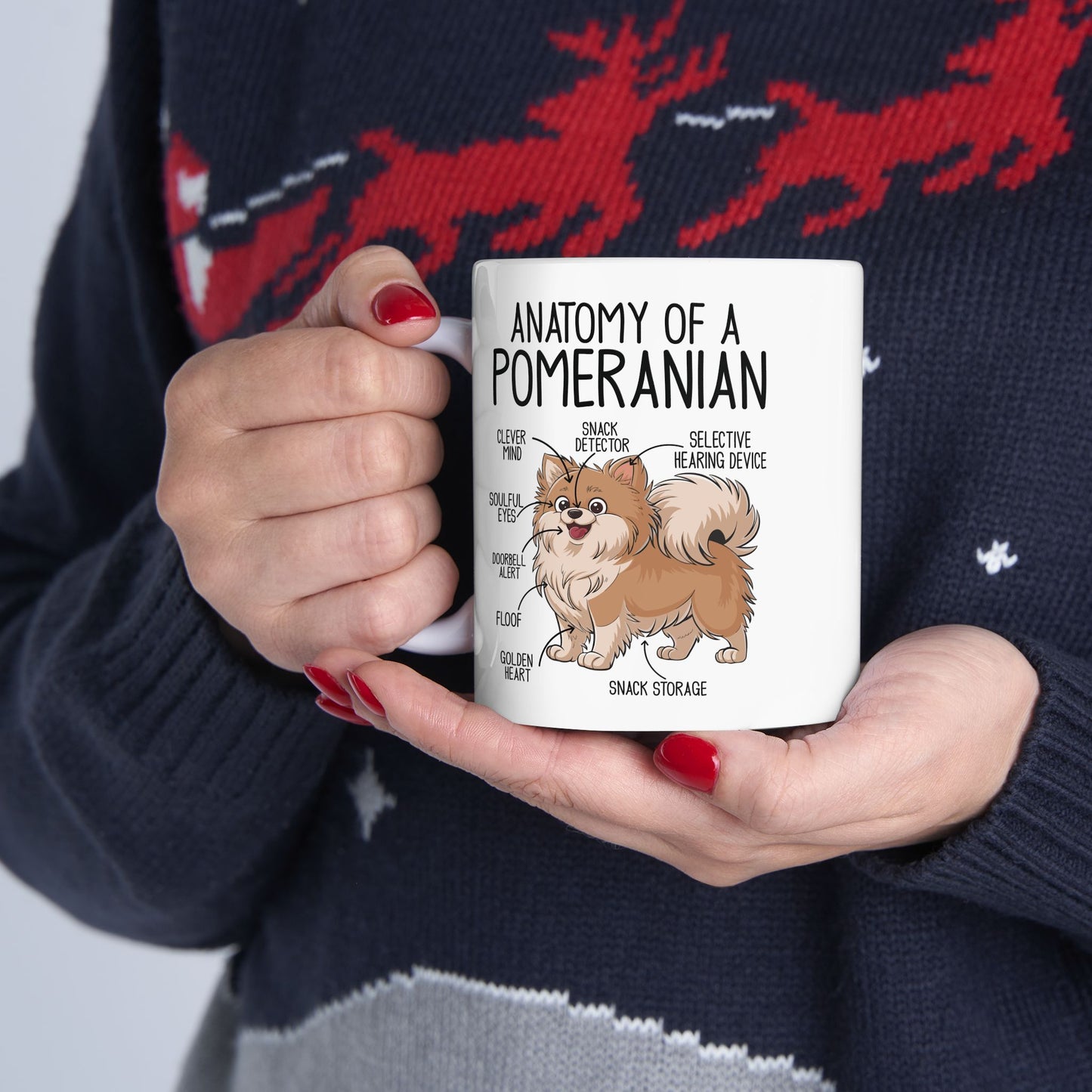 Anatomy of a Pomeranian Mug