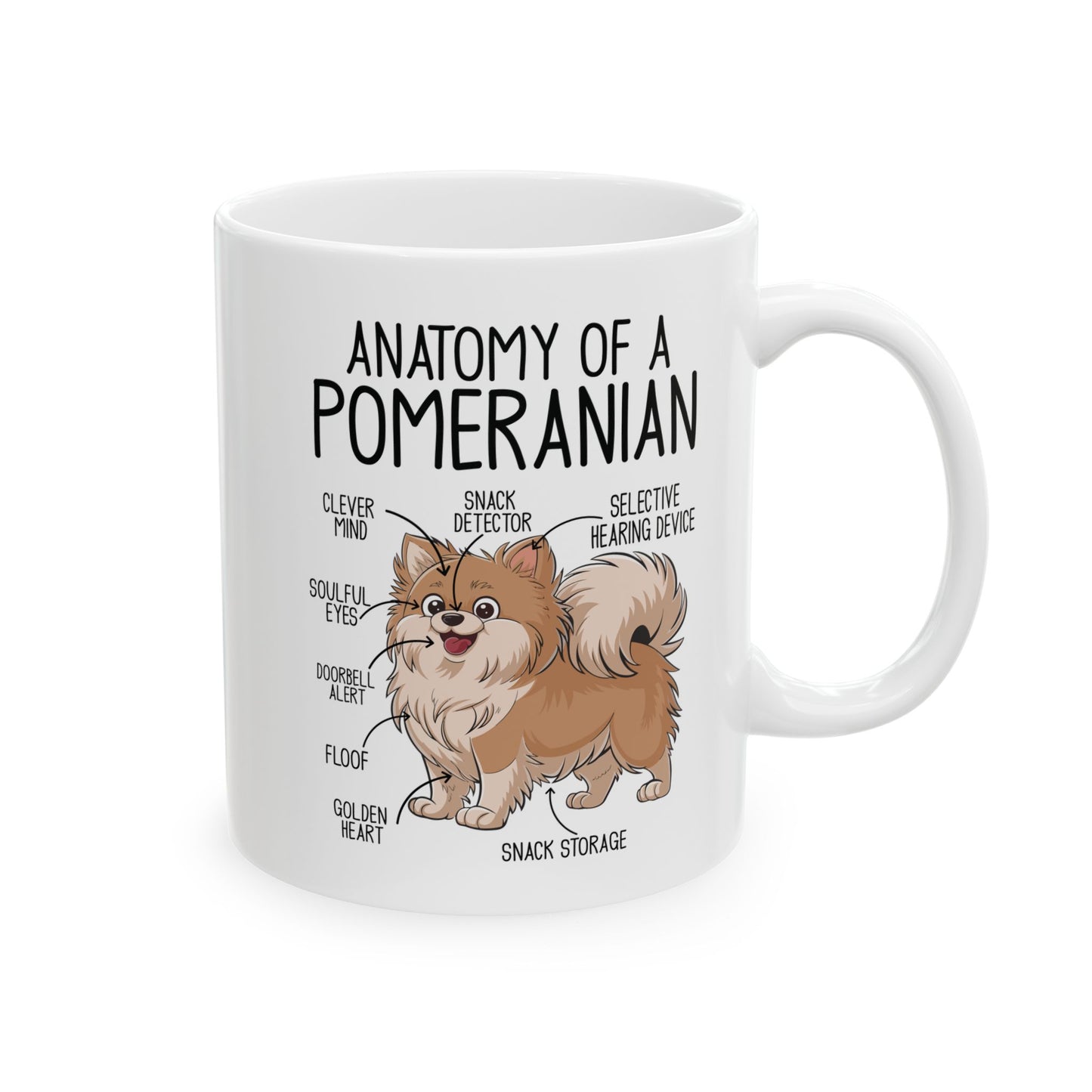 Anatomy of a Pomeranian Mug