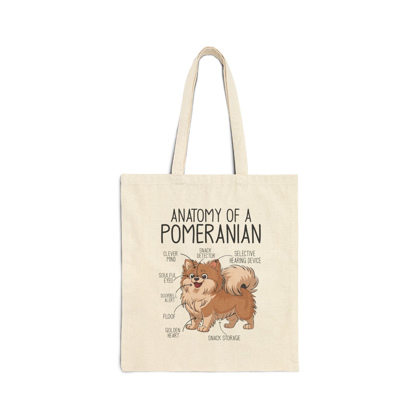 Anatomy of a Pomeranian Tote