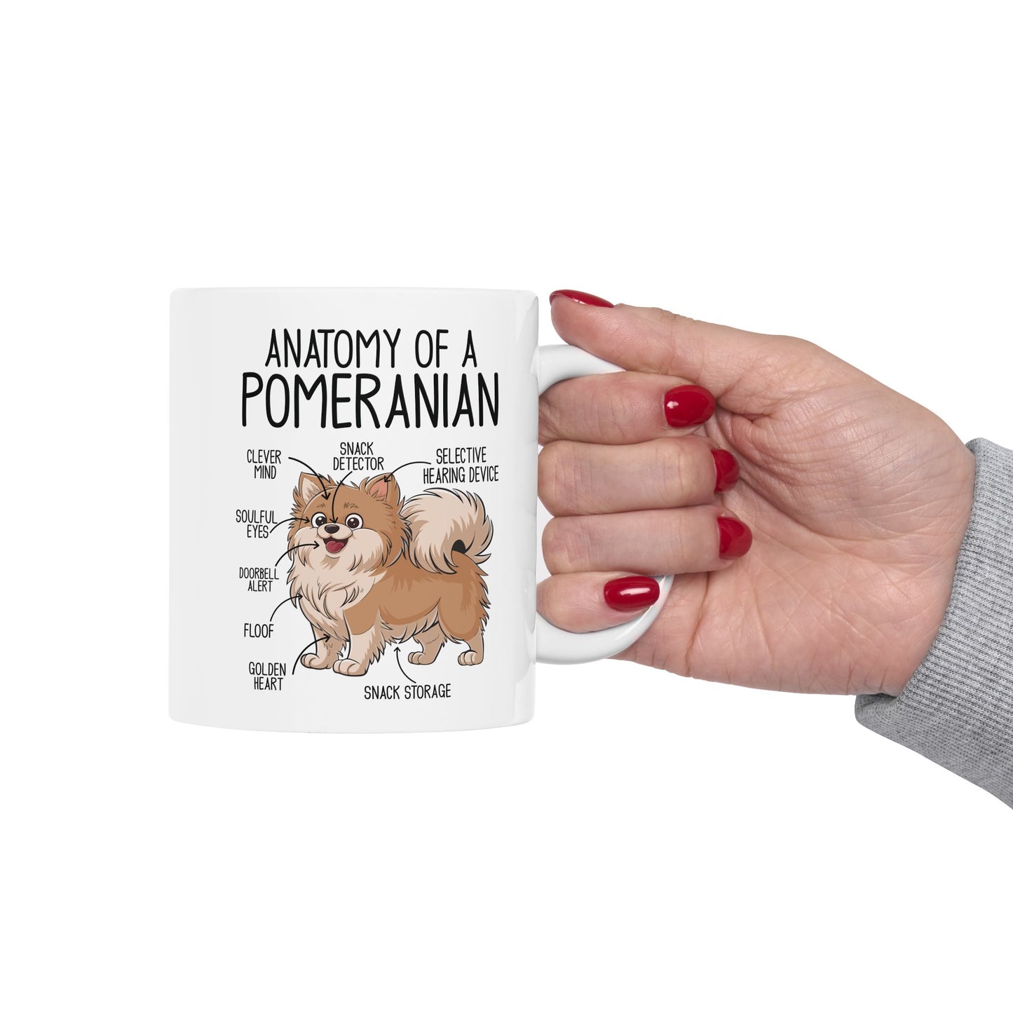 Anatomy of a Pomeranian Mug